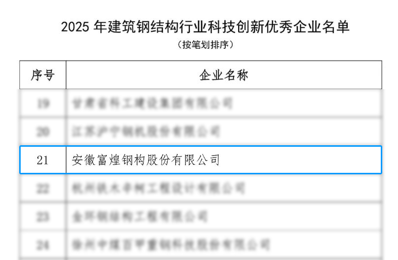 �۷���ʹ���-��Ӫ��ȫ,����һ·�ɳ�